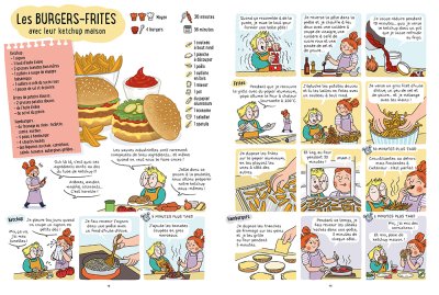 "Les Burgers-Frites avec leur ketchup maison" - Planche dessinée par Pierre-François Radice tirée de la BD "La cuisine en BD" - texte de Swann Meralli aux Éditions Casterman