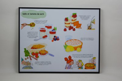 "Goûts et textures du sucré"