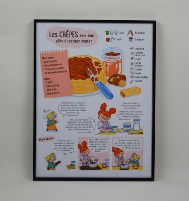 "Les crêpes avec leur pâte à tartiner maison"