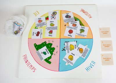 jeu des 4 saisons version sucrée - 24 cartes et 1 plateau (55x55 cm)