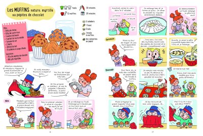 muffins-recette.jpg