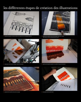 Cadre présentant les clichés photographiques des différentes étapes de tirages couleur des gravures d'Olivier Philipponneau.
