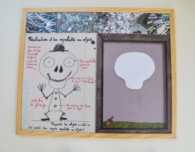Atelier de création graphique "à la manière de …"