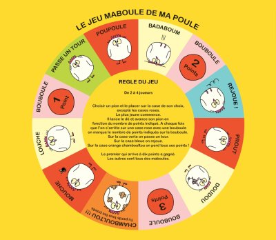 Jeu de plateau Maboule de ma Poule